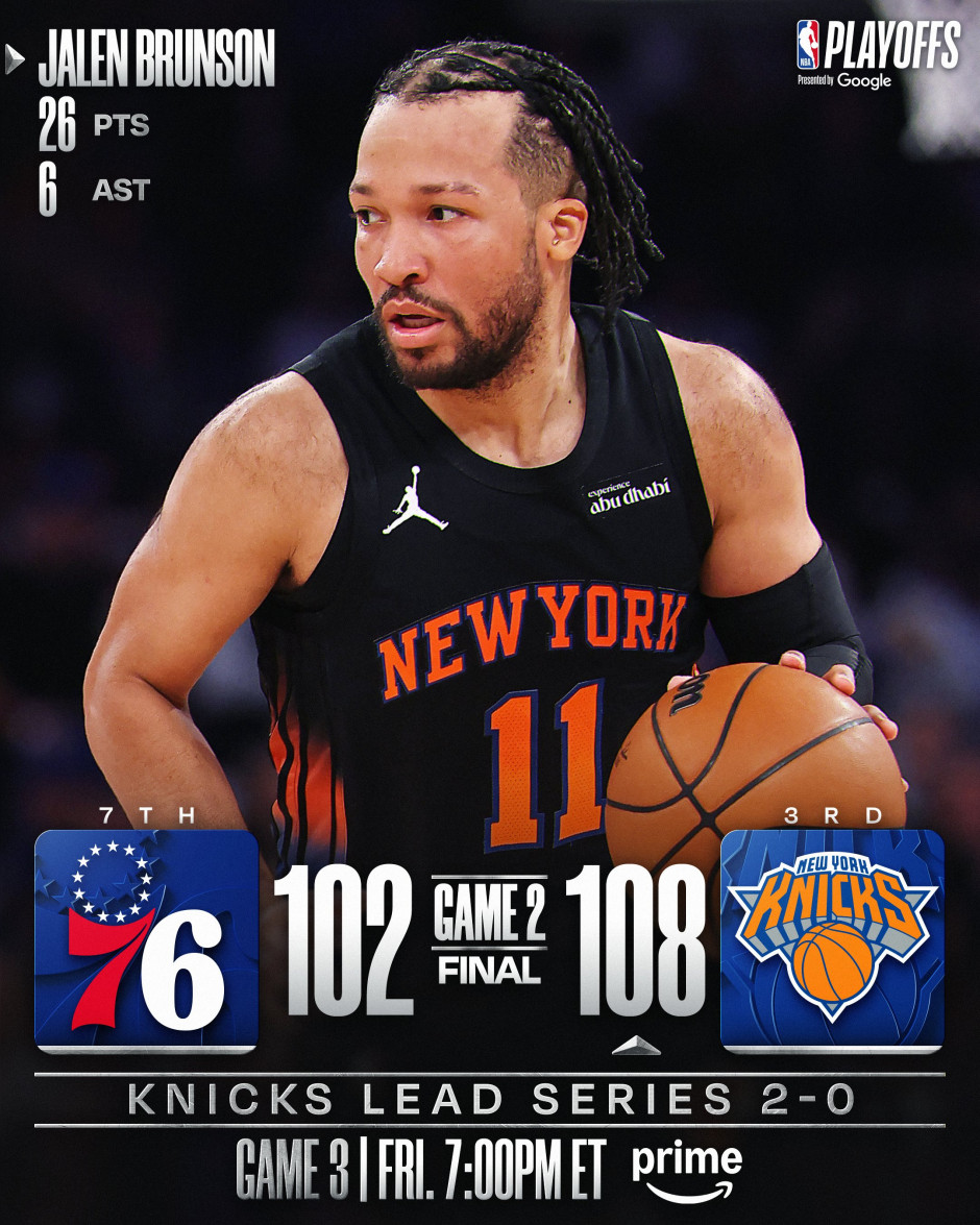NBA回放全场录像高清：半决赛76人vs尼克斯G2（5月7日）乔治19+6+4神仙球难救主 附比赛数据战报