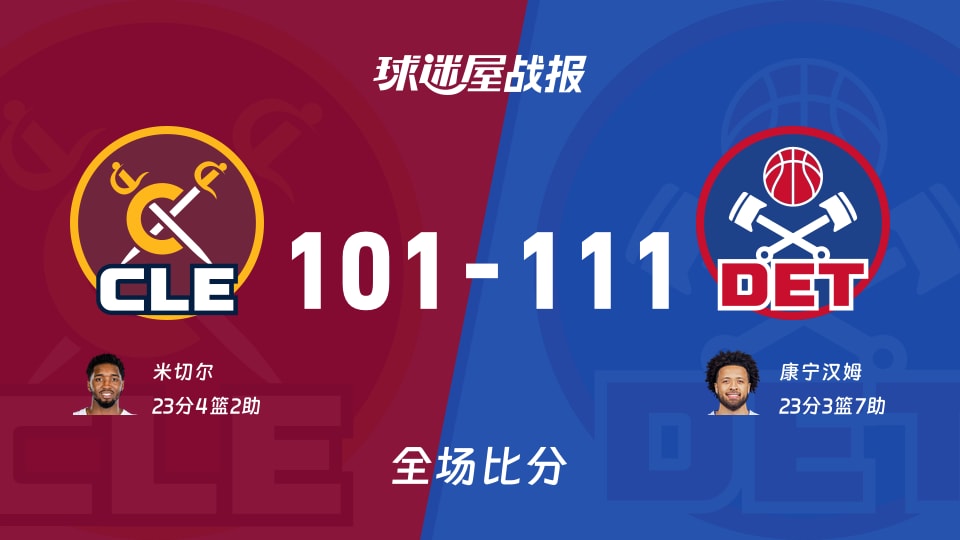 NBA东部半决赛：活塞以111-101战胜骑士，康宁汉姆23+3+7
